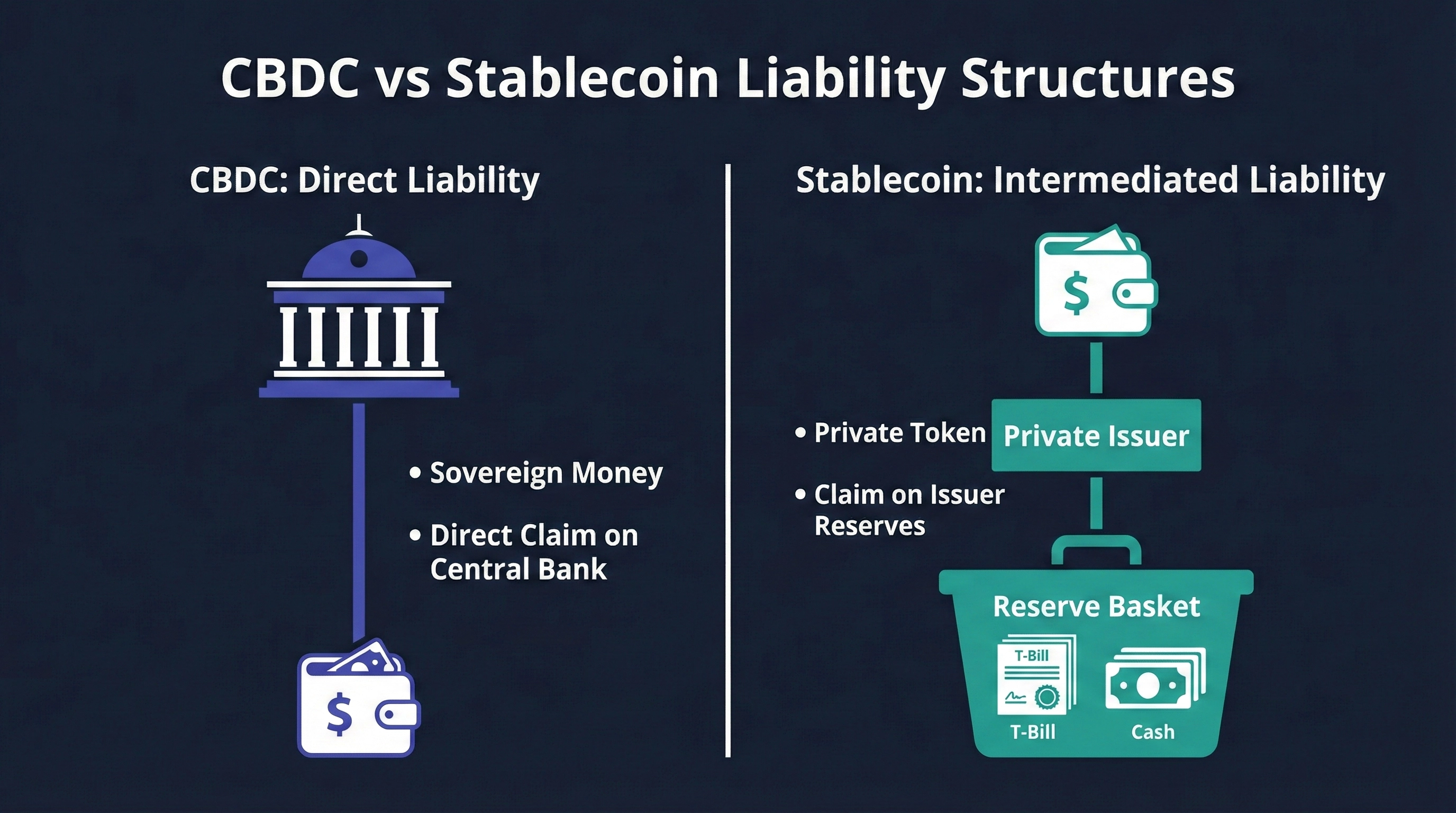 Quantum Sieve Shor's Algorithm